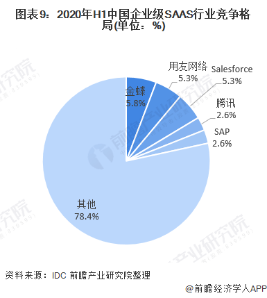 财经与经济的区别