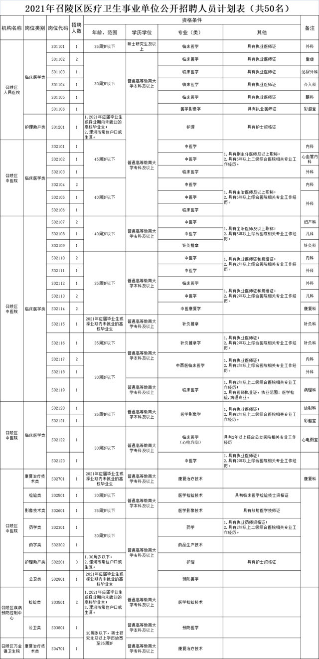 知名主持人摊上事