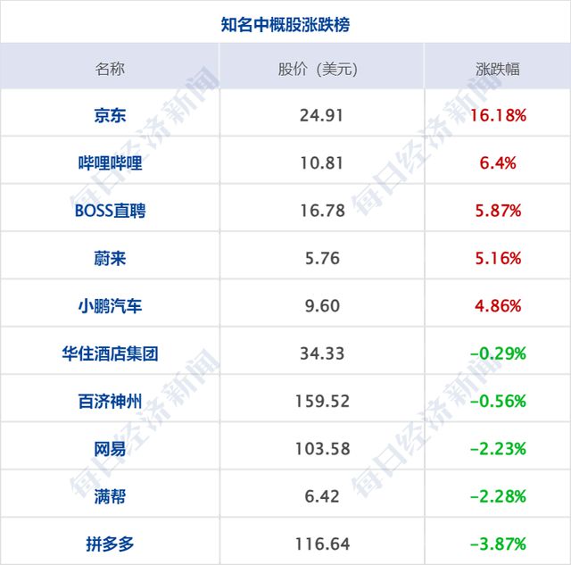 财经热点问题分析