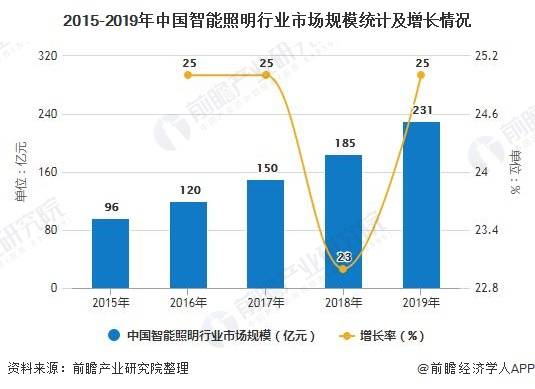 钣金加工有前途吗