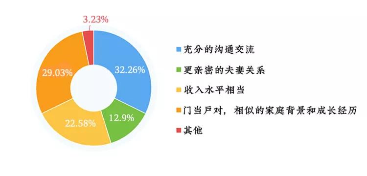 娱乐与科技与经济的关系例子有哪些