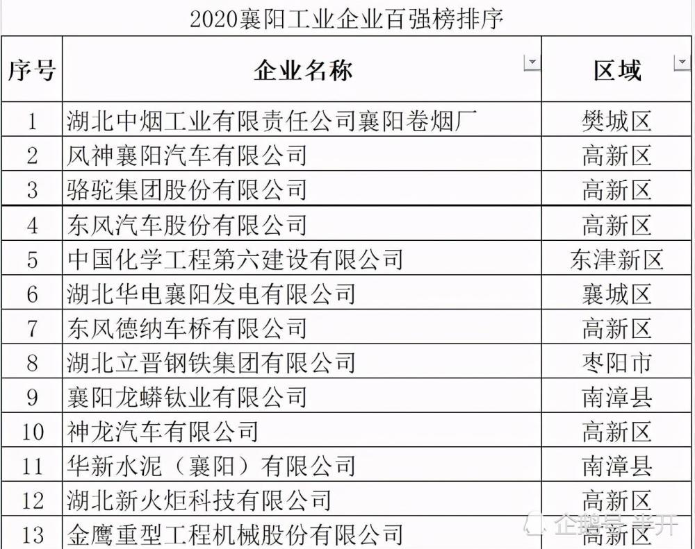 娱乐与《美食与美酒》的区别