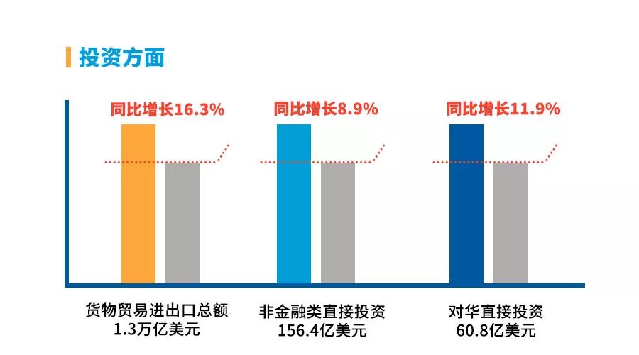 美国汽车事件