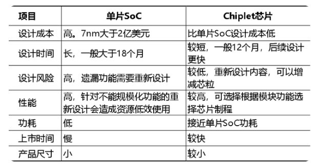 热搜和热点的区别