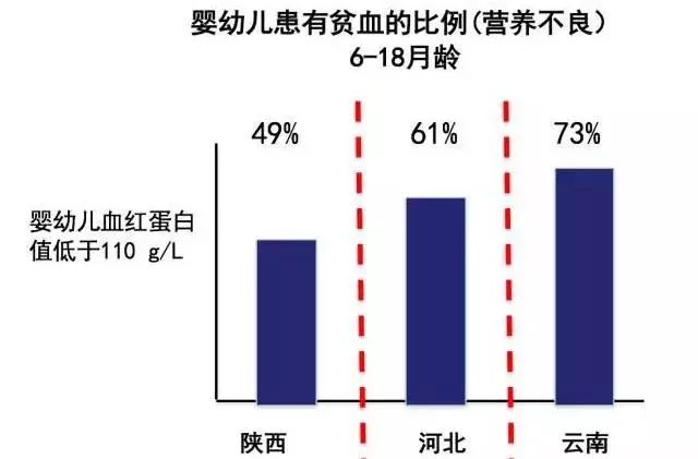 条码技术应用