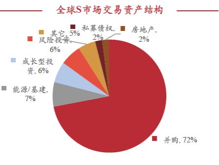 中国经济增长之谜有着众多解释