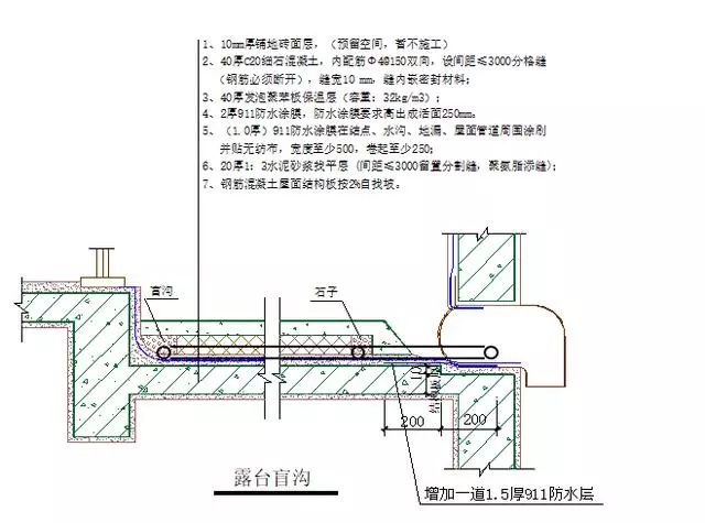 丝杆焊接符合规范吗