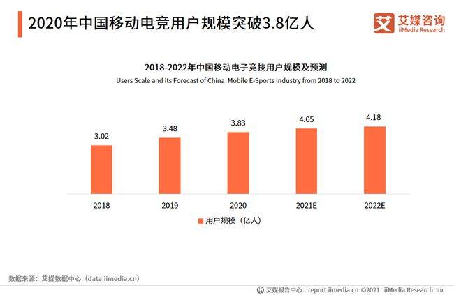 2020国家对游戏的新政策