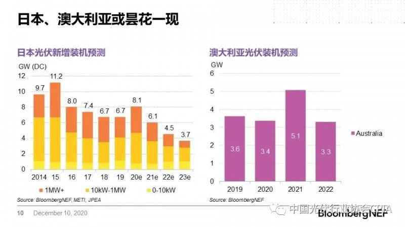 小说与财经热点分析怎么写