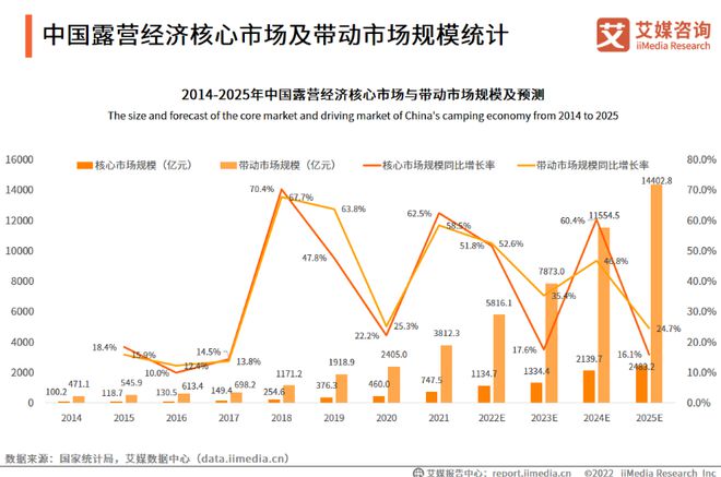 热搜与军事和经济的发展往往是脱离的吗