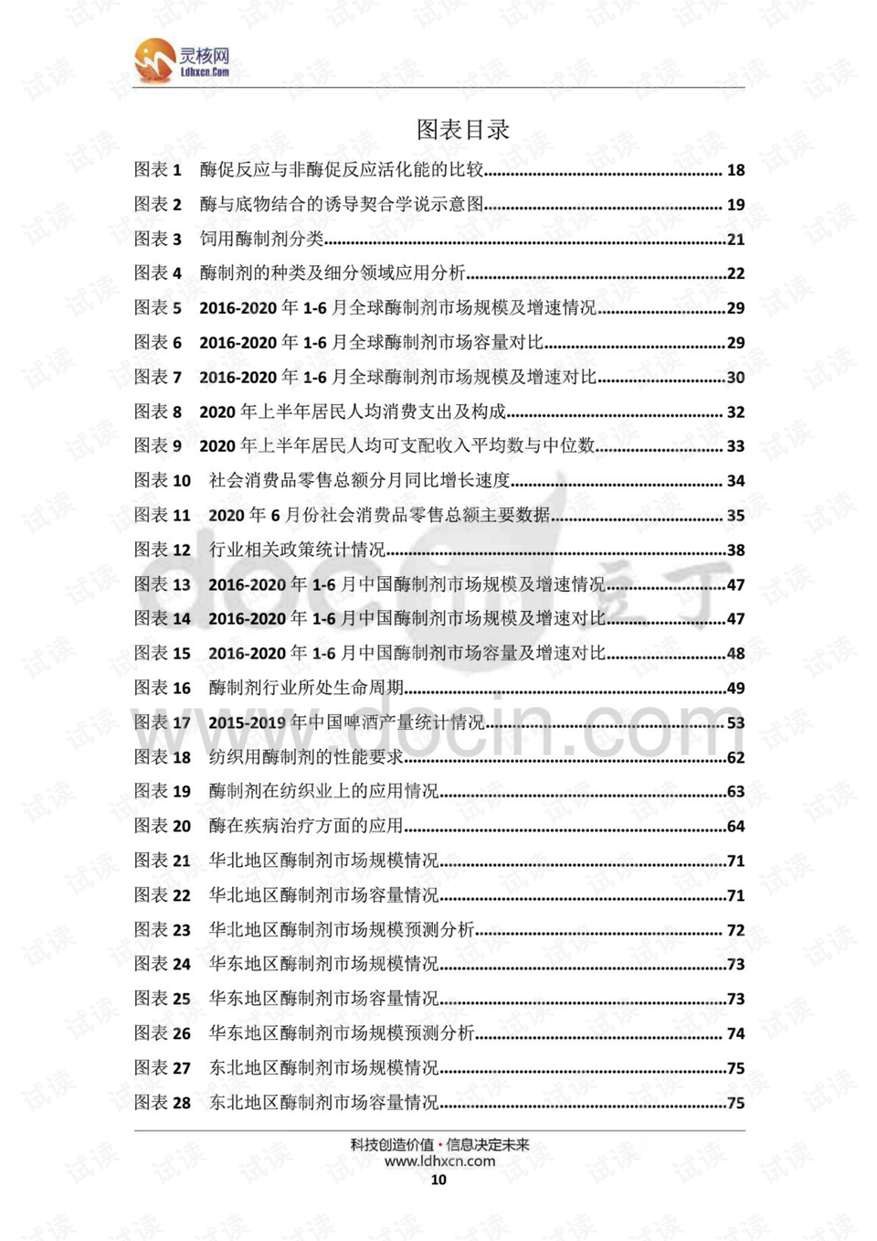 酶制剂产业现状及应用