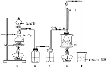 硫化剂原理