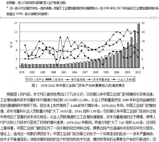 中国经济高速增长的动力机制是什么