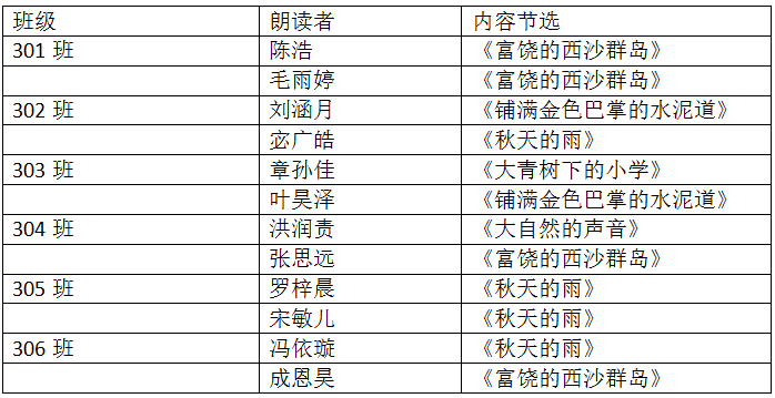 金属工艺专业大学排名