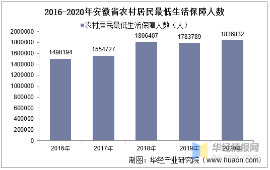 农村电视剧有什么好处