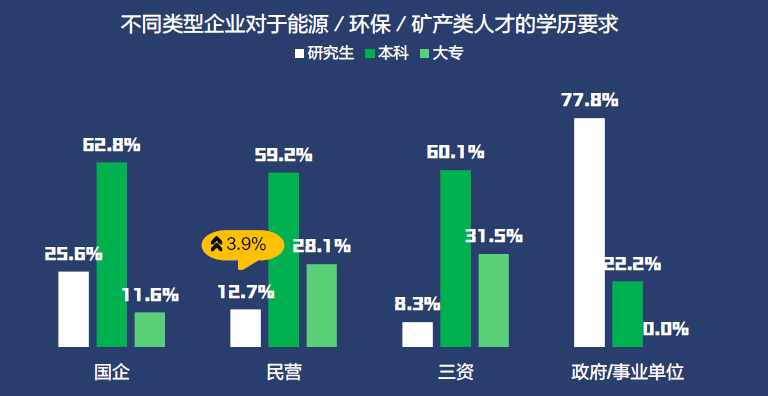 非金属矿产与椰壳科技有关吗