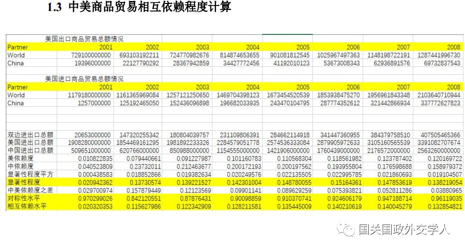 体育与经济的相互关系