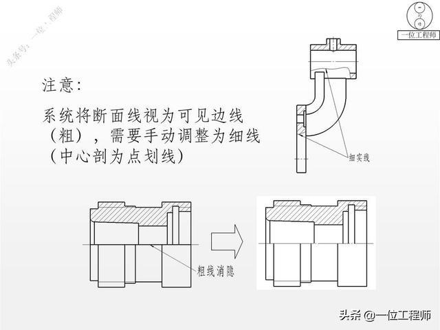 扭转试验机零件图