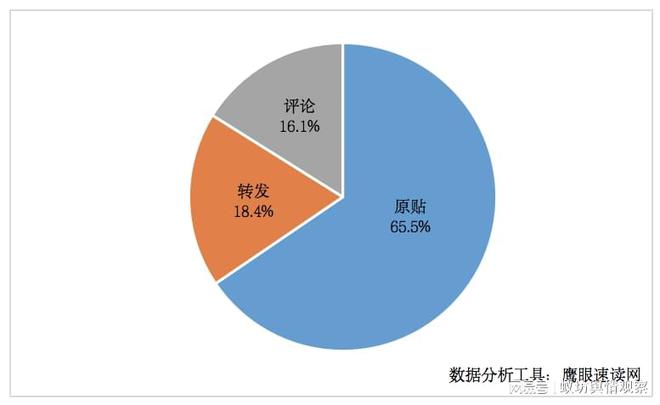 热点与热点与韩国热点事件对比分析