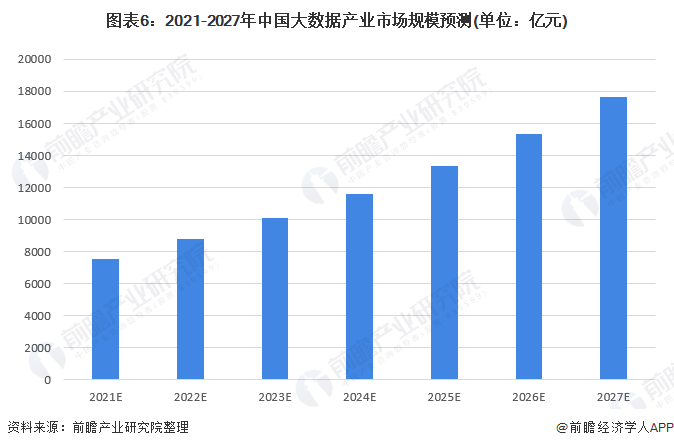 财经和经济学哪个好