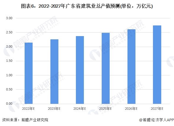 中国允许建造园林豪宅吗