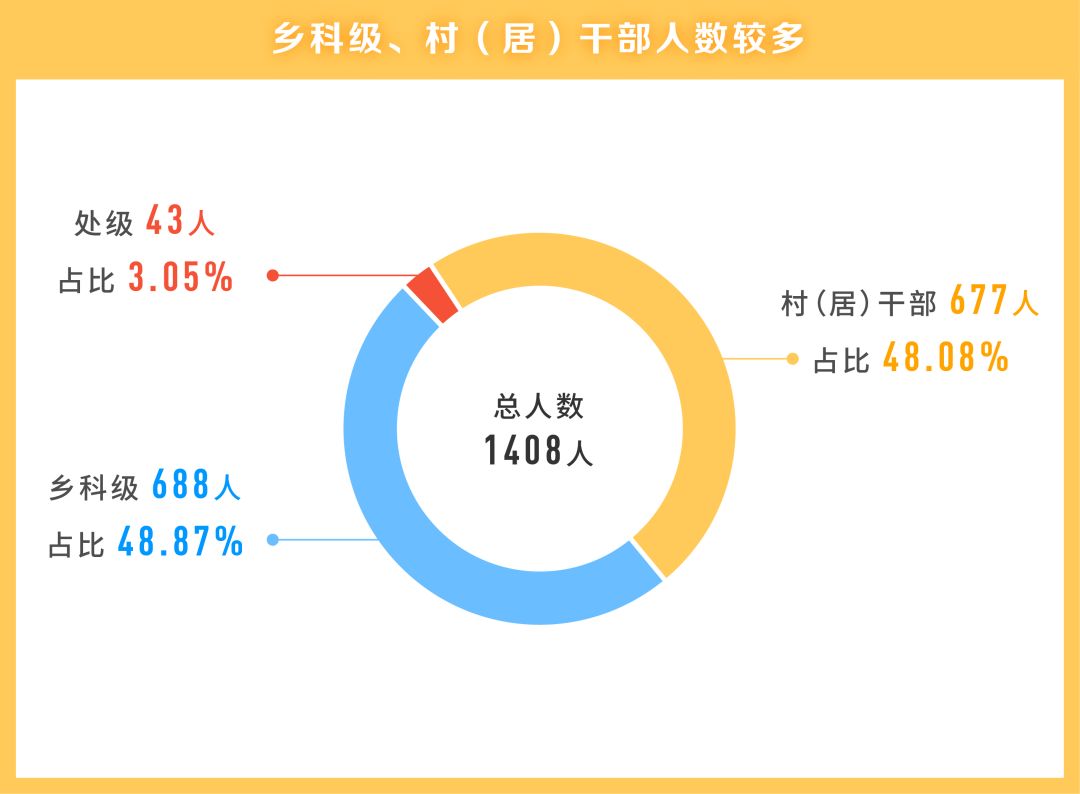 怎么曝光物业公司