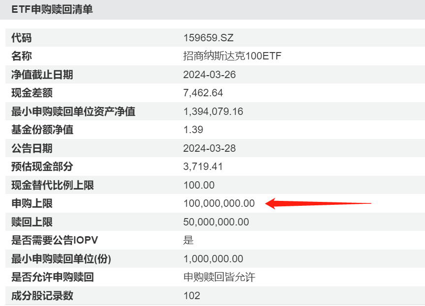 英伟达对比英特尔