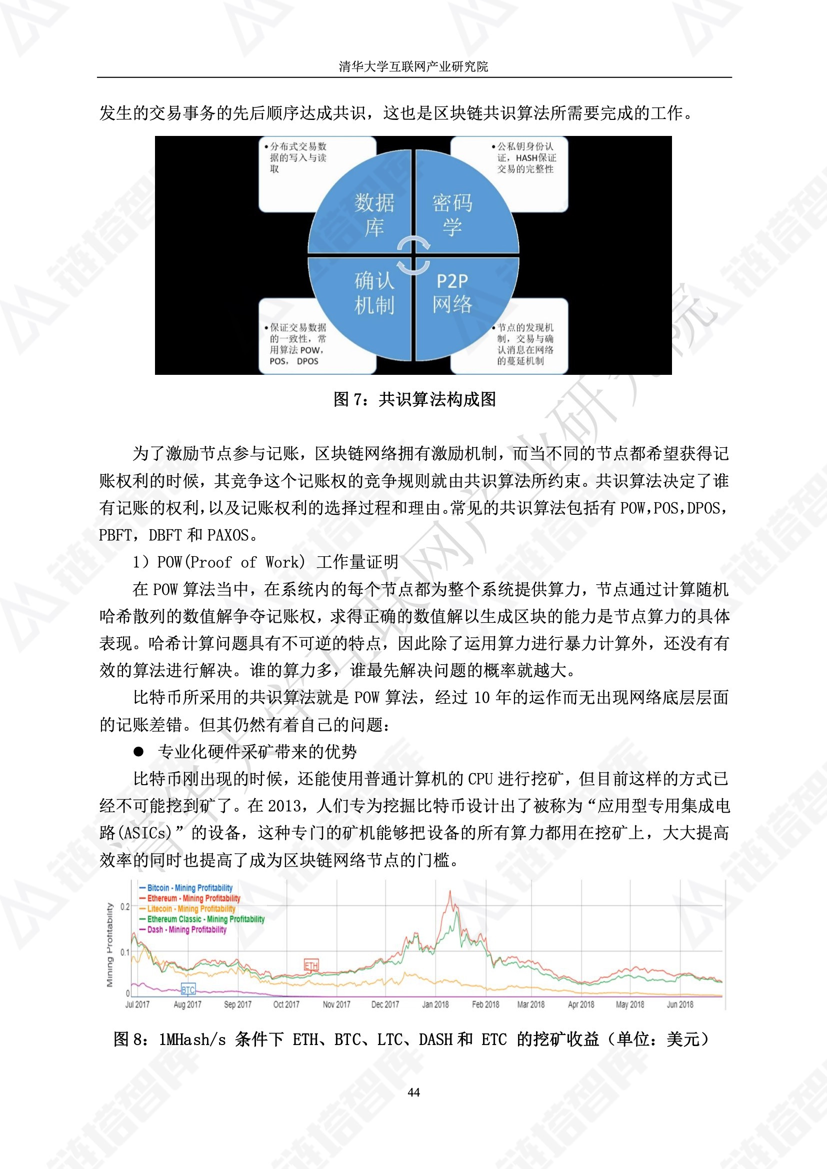 柔版印刷油墨配方