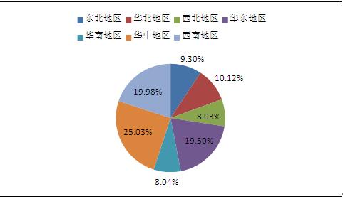 娱乐经济对国家经济的影响